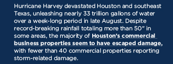 Houston’s commercial business properties seem to have escaped damage