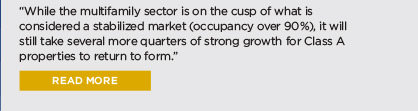 Houston Multifamily Transwestern Outlook